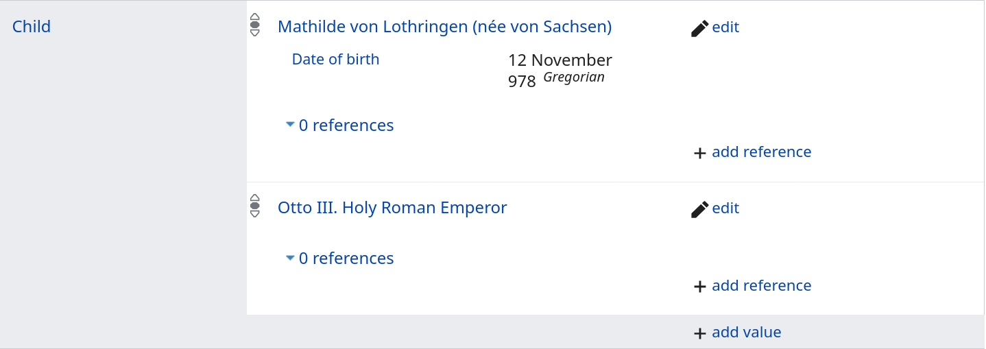 Theophanu's children statement